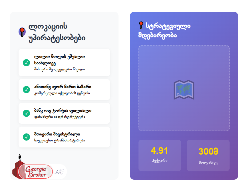 продается Не сельскохозяйственная земля